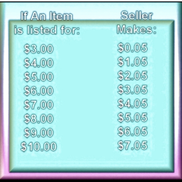 ⚾️⚾️ PLEASE.... no low balling... - Picture 2 of 16